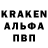 ТГК THC oil Nikita Krivosheev